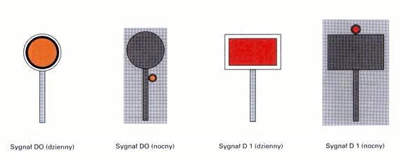 47 7. Sygnał DO Za tarczą ostrzegawczą znajduje się tarcza zatrzymania : Dzienny nieruchoma okrągła tarcza pomarańczowa, z czarnym pierścieniem i białą obwódką, Nocny pomarańczowe światło na tarczy,