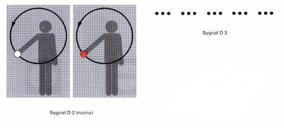 49 a) wskaźnik umieszcza się we właściwej odległości (zgodnie z dokumentacją techniczno ruchową wagi) przed wagą z obu jej stron, b) wyświetlony wskaźnik oznacza że skład będzie ważony i należy