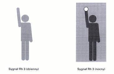 54 20. Sygnał Rh 1 Odhamować wyciągnięta ręka, a w warunkach ograniczonej widoczności latarka z białym światłem, poruszana po łuku poruszana nad głową sygnalisty.