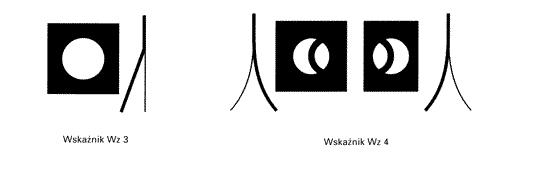 Uwaga!