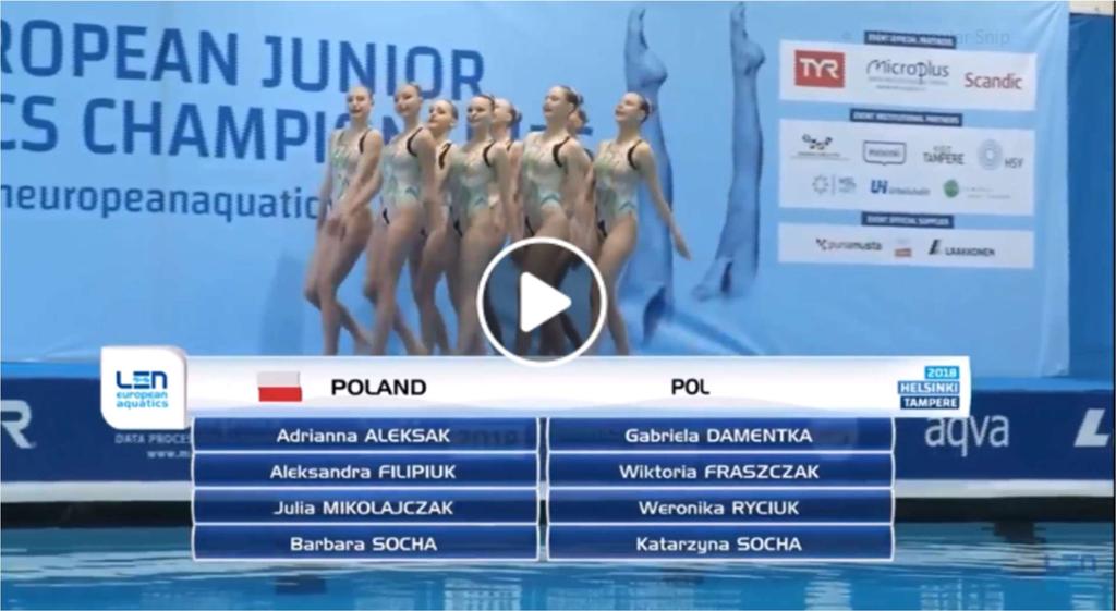 Wyróżnienia DOZP za sezon letni 2018 PŁYWANIE SYNCHRONICZNE Uczestniczki Mistrzostw Świata Juniorów w Budapeszcie i Mistrzostw Europy Juniorów w