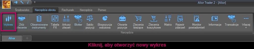 I. NARZĘDZIA OBROTU 1.