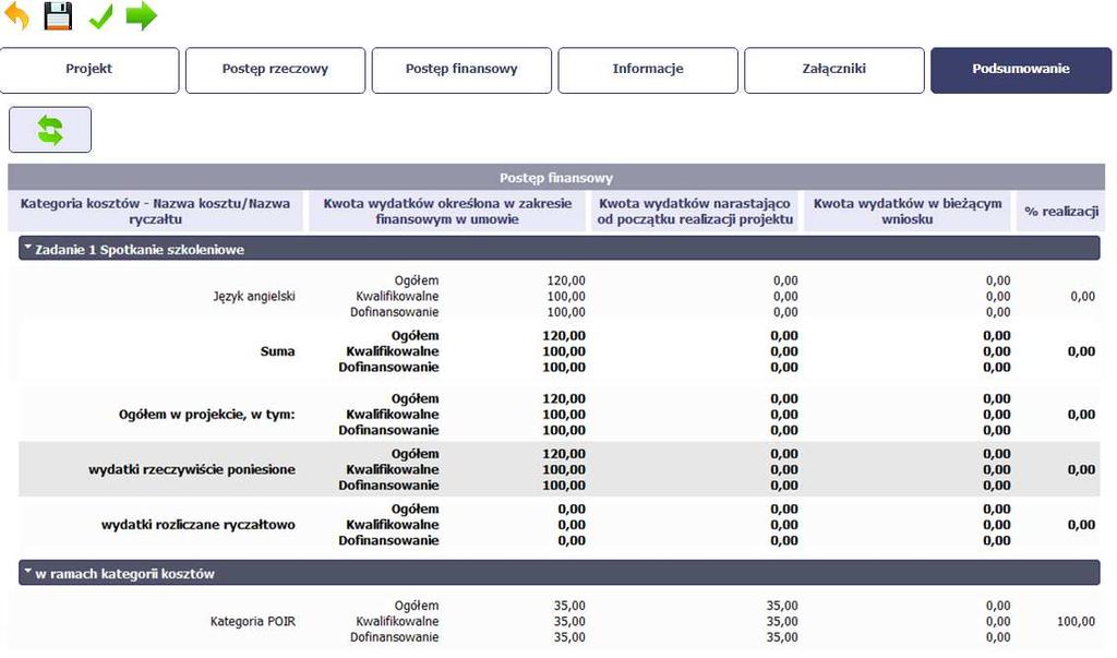 Dane w tej tabeli są aktualizowane automatycznie przy pierwszym wejściu na zakładkę, przy zapisie wniosku oraz przy przesyłaniu wniosku.