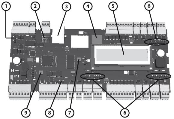 14 pl Wstęp Access Modular 3.2 Konfiguracja sprzętowa Rysunek 3.