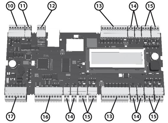 Access Modular Wstęp pl 15 7 Przycisk znajdujący się na obudowie umożliwia wybór różnych trybów pracy wyświetlacza.