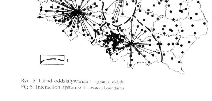 decentralizacyjne