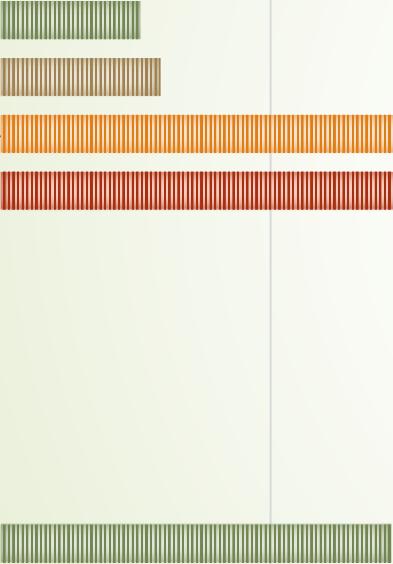 296,26 1 334,93 2 147,81 Wartość deputatu Wynagrodzenie za