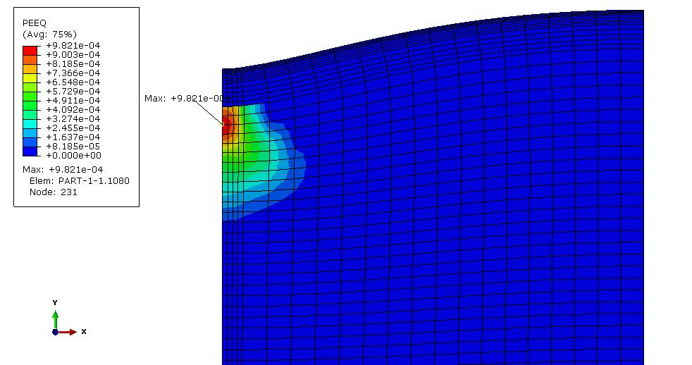 Symulacja ekwiwalentnych odkształceń plastycznych PEEQ w podłożu obliczonych w programie ABAQUS Rys 12.