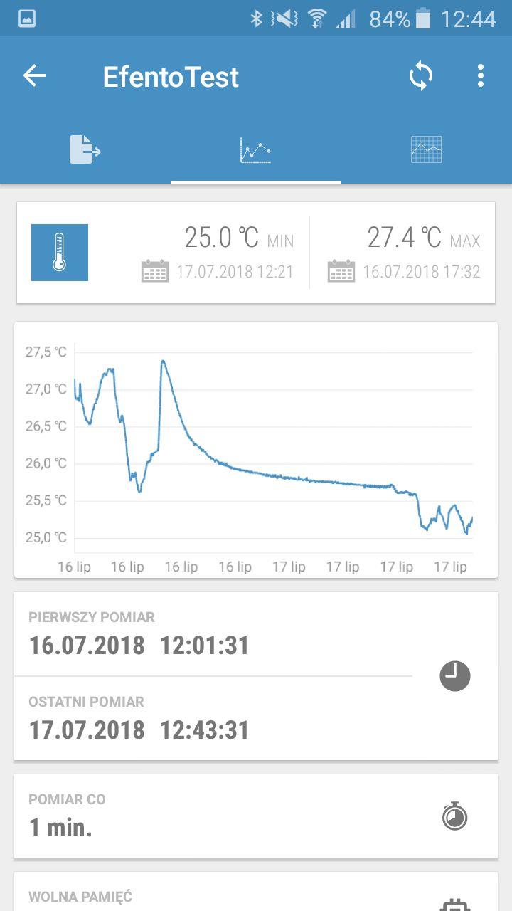 przypisanym do każdego rejestratora. Znajdziesz go na naklejce z boku obudowy urządzenia. Jeżeli wpisałeś poprawny kod, będziesz mógł zmienić nazwę urządzenia.