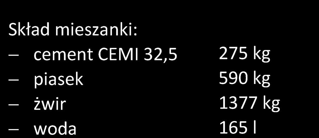 68,75 kg cementu i 147,5 kg piasku. C. 137,5 kg cementu i 147,5 kg piasku. D. 275 kg cementu i 590 kg piasku. Zadanie 8.