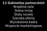 Kim jesteśmy? #poznajpodolog24 Czym jest Formuła Dni Otwartych?
