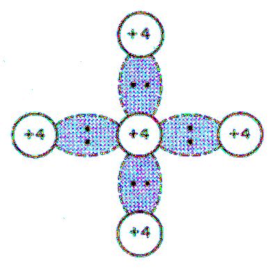 parametry detektorów - charakterystyka