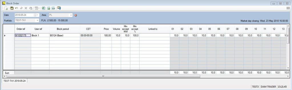 Block Order to zlecenie kupna (Volume + ) lub sprzedaży (Volume - ) z jedną ceną i takim samym lub różnym wolumenem dla zbioru godzin (bloku), w ramach danego dnia dostawy.