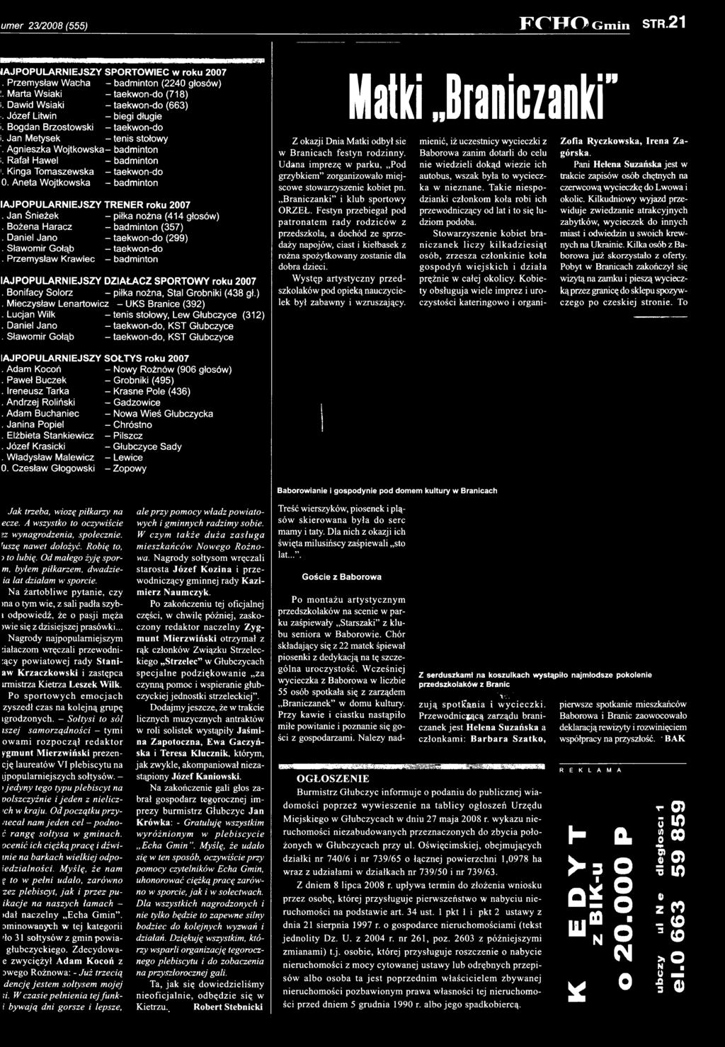 Lucjan Wilk - tenis stołowy, Lew Głubczyce (312). Daniel Jano - taekwon-do, KST Głubczyce. Sławomir Gołąb - taekwon-do, KST Głubczyce Z okazji Dnia Matki odbył sie w Branicach festyn rodzinny.