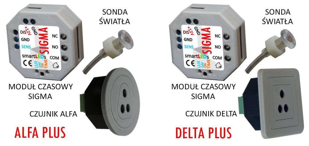 ALFA PLUS / DELTA PLUS Instrukcja użytkownika v0.2.