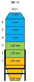 3.2.4 Silosy typu 280 Poniższa tabela przedstawia podstawowe wymiary silosów typu 280.