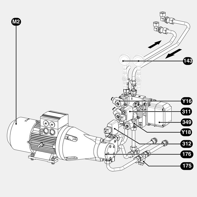 Układ hydrauliczny Informacje ogólne na temat układu oleju opałowego Schemat hydrauliczny układu oleju opałowego M2 Silnik pompy Y16 Zawór bezpieczeństwa instalacji oleju opałowego dla przepływu w