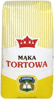ŁOWICZ Czekodżem