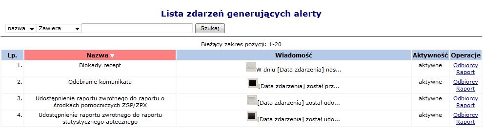 Każdy z operatorów może posiadać dowolną liczbę uprawnień (z wyjątkiem administratora systemu, któremu na stałe przypisano uprawnienie administrowania systemem). 11.