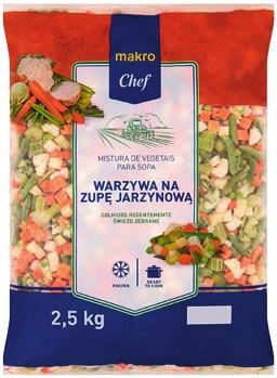 wyłącznie te elementy