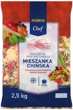 w zależności od pory