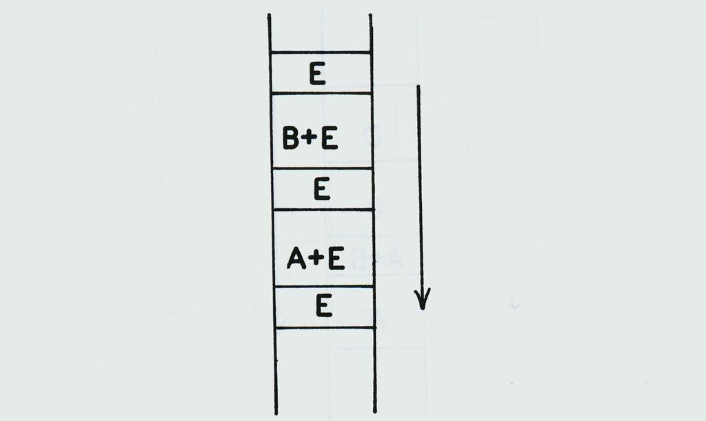 Technika elucyjna, substancja B