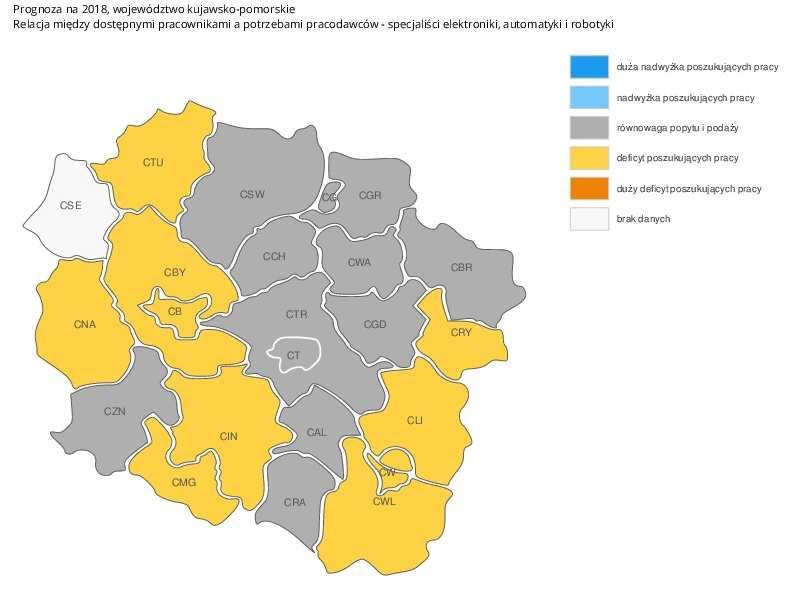 W 2018 r. w większości powiatów woj. kujawsko-pomorskiego zawód ten zaklasyfikowano do kategorii zawodów zrównoważonych. Największe szanse na zatrudnienie w 2018 r.