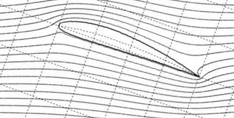 Sraigh airfils cascade: (a) - (d) Flw sreamlines; (e) graph f he velciy n he prfile; (f)