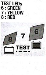 KROK 3 TEST Przed ładowaniem. Diody LED TESTU # 6/7/8 wskazują stan baterii przed ładowaniem. W poniższej tabeli, można odnieść wskazanie LED do szacowanego procentowego stanu naładowania (%).