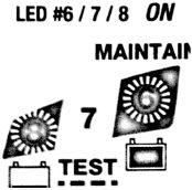 potwierdzić stan zużycia akumulatora. Wynik badania (sygnalizują diody LED 6, 7, 8) jest regulowany w czasie rzeczywistym zgodnie z pomiarem napięcia akumulatora.