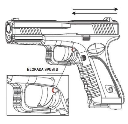 Pistol_Combo_Manual_Eng (A6).FH11 Wed May 14 14:22:19 2008 9 Ładowanie magazynka i strzelanie 1. Wsuń magazynek w gniazdo i przeładuj marker. 2. W celu oddania strzału, przełącz blokadę spustu z prawej na lewą stronę (widoczny będzie czerwony znacznik).