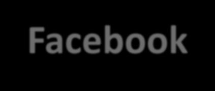 Prezentacja wybranych wyników badań - Facebook 1200