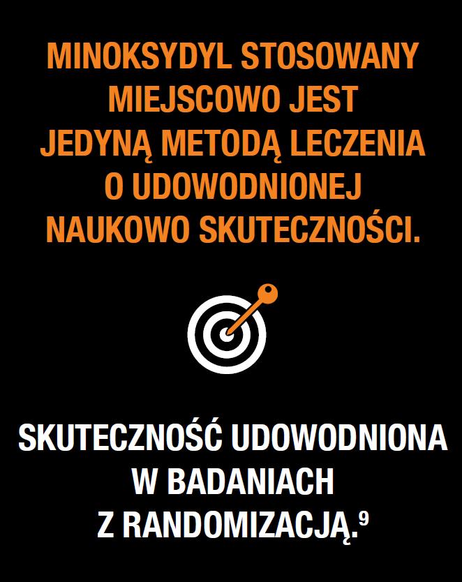 Słowińska M., Rudnicka L.