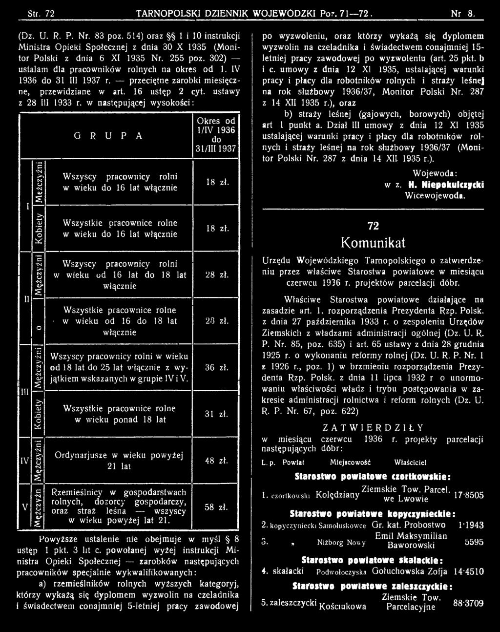 umowy z dnia 12 XI 1935, ustalającej warunki pracy i płacy dla robotników rolnych i straży leśnej na rok służbowy 1936/37, Monitor Polski Nr. 287 z 14 XII 1935 r.