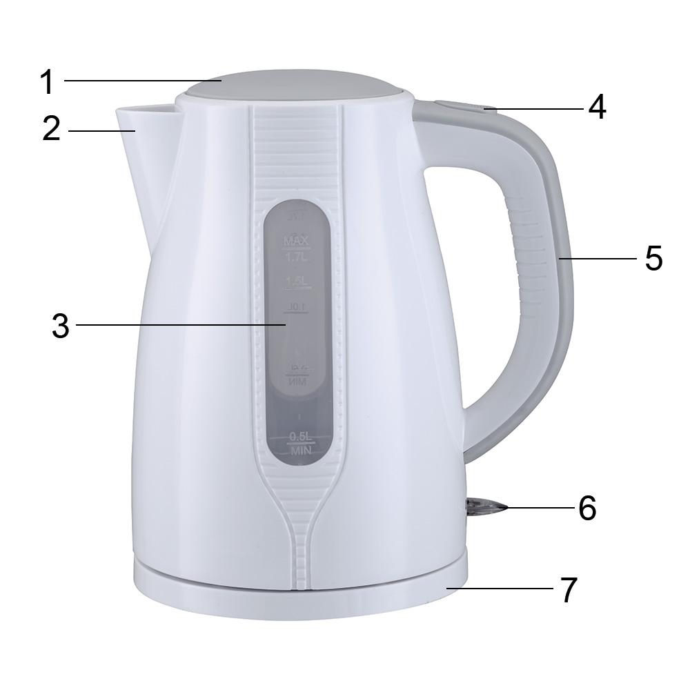 SPECIAL SAFETY INSTRUCTIONS FOR THIS APPLIANCE Use only cold water when filling. The water level must be between the MAX. and MIN. marks! Switch the appliance off before removing it from the base.