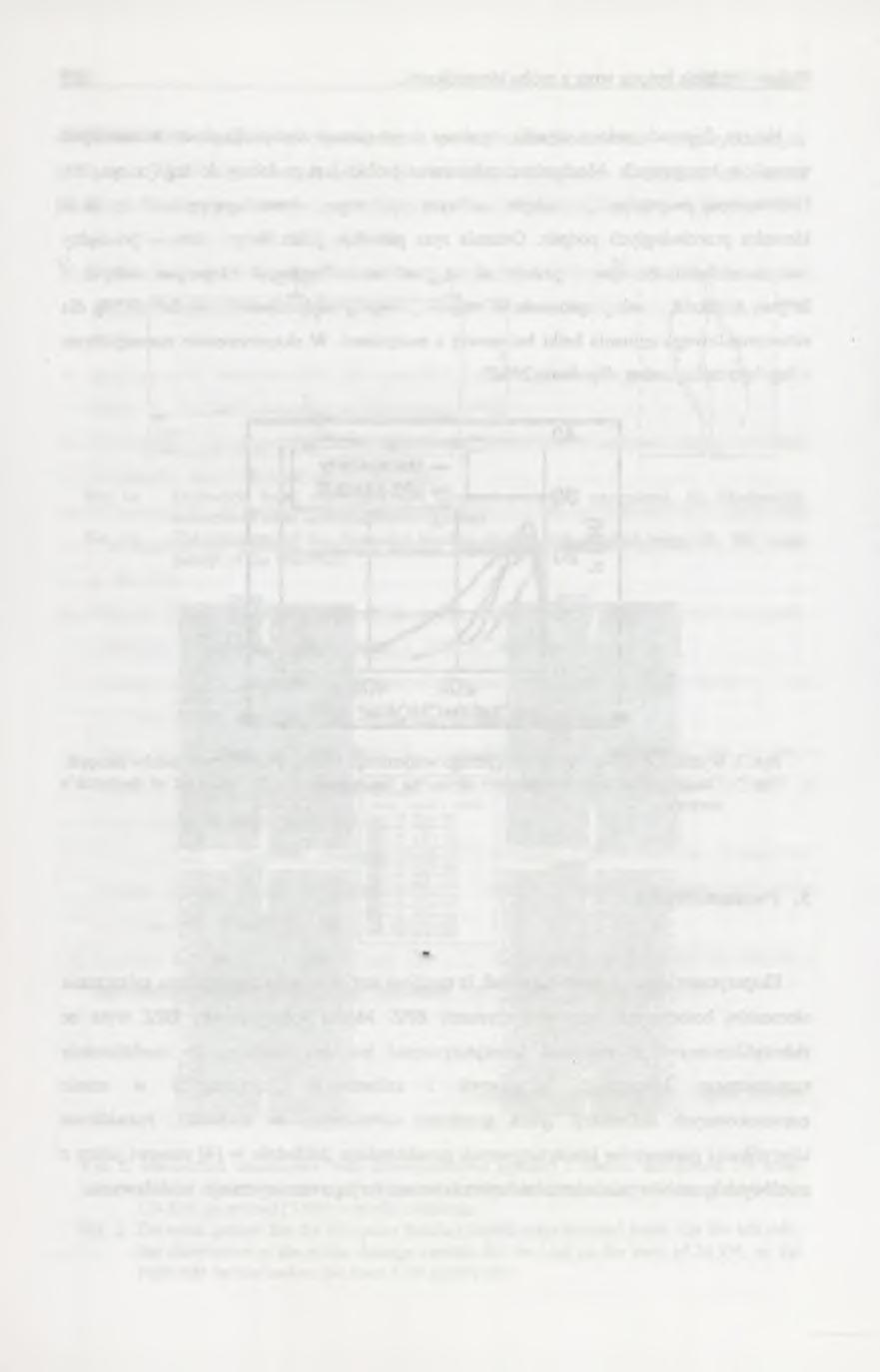 178 T. Jankowiak LITERATURA 1. Kachanow L.M.: O vremeni razruśenija v usloviach polzućesti. Izv. Ak. Nauk CCCP, Otd. Techn. Nauk, nr 8,1958, p. 26-31. 2. Pietruszczak S., Mróz Z.