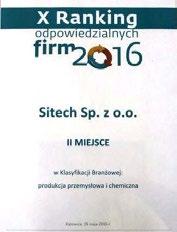 Kalendarz wydarzeń CZERWIEC 01.06 Dzień Dziecka w SITECH KWIECIEŃ 29.