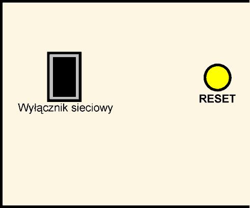 Na rysunku obok pokazano widok tych przycisków z opisem ich funkcji. Rysunek 1 - Wyłącznik sieciowy, przycisk RESET 2.1. Panel sterowania Panel sterowania składa się z następujących elementów: 1.