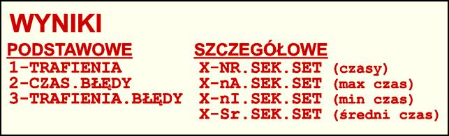 Naciśnięcie klawisza START (WYNIKI / ZMIANA) spowoduje przejście do wyświetlania wyniku podstawowego.