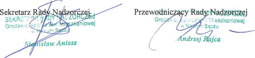 co przedmiotowa uchwała nie będą w