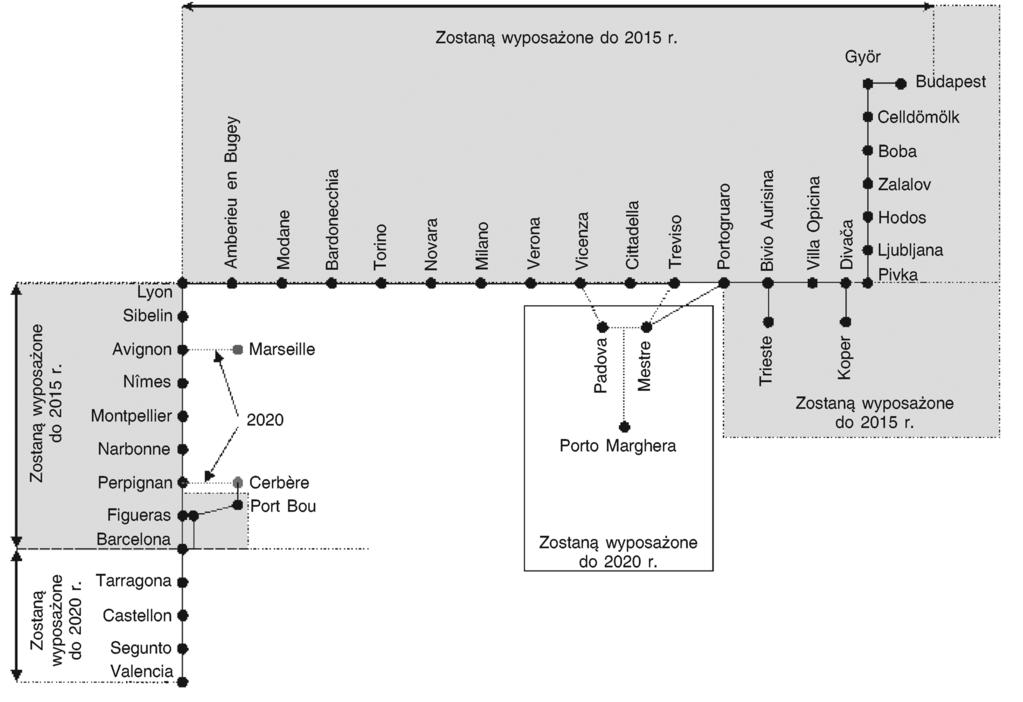 23.2.2012 Dziennik Urzędowy Unii Europejskiej L 51/53 Korytarz D ( 1 ) ( 1 ) Dwa dodatkowe rozgałęzienia zostaną