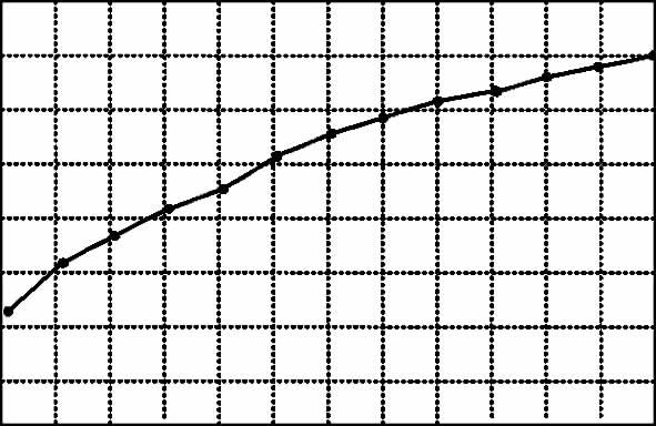 E0# = =F= = =F 7! =! % ' # # ( ( ' " #!! = =G ( = =G ( % % # )* = =G ( %' " # %!' #! " % ' ) * ( ) ' " # " * =GK # # % ' # # = =G ( % )* ), ( ' '!!! % # %!