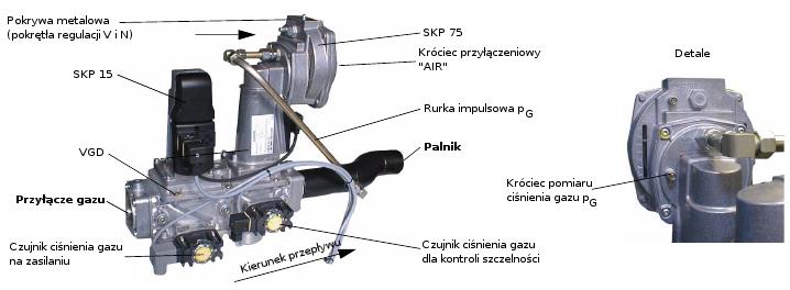 2 Palnik gazowy z drogą gazową KEV II ½" Podłączenie drogi gazowej Położenie Tylko instalacja pozioma Odległość minimalna od ściany 2 mm Króciec pomiarowy ciśnienia powietrza wkręcić u góry głowicy