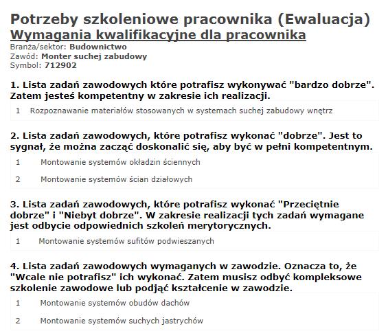 opracowanie własne Badanie rozszerzone (pełne).