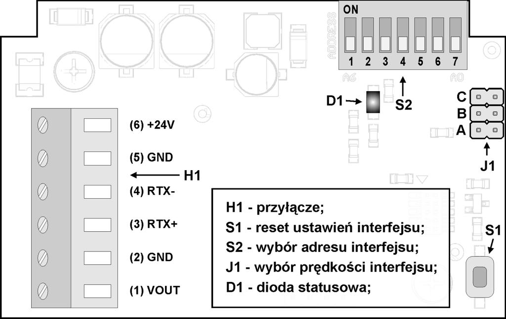 3.3. wyprowadzeń Rysunek 2. wyprowadzeń przetwornika w wersji naściennej.