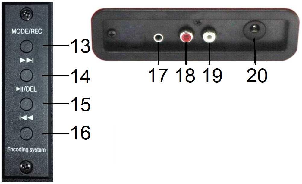 Regulacja głośności 10 Rączka 5 Gniazdko SD 11 Talerz obrotowy 6 Złącze USB 12 Głośnik 13 USB/Bluetooth/REC 17