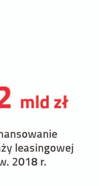 33 Branża leasingowa utrzymuje wysoką dynamikę wzrostu Związek Polskiego Leasingu, reprezentujący polski sektor leasingowy podał, że w ciągu trzech pierwszych kwartałów 201 r.