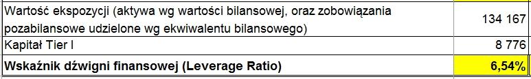 21. Wypłata zmiennych składników wynagrodzeń następuje w gotówce, niezwłocznie po nabyciu do nich prawa. 22.