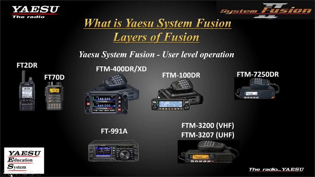 System Fusion II Nowsza wersja systemu pn. System Fusion II korzysta w miejsce uprzednio rozpowszenionego protokółu WIRES-X z nowego IMRS (Internet-linked Multi-site Repeater System).