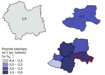 przebiega bardziej dynamicznie niż w całym województwie). Na uwagę zasługuję również fakt, że liczba kobiet w wieku 85 lat i więcej prawie 3-krotnie przewyższa liczbę mężczyzn. Wykres 1.